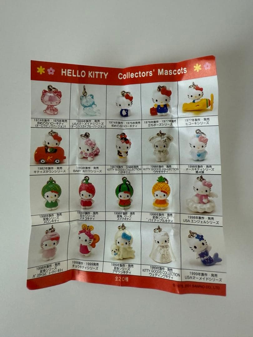 ハローキティ キーホルダー コレクターズマスコット うさぎキティ