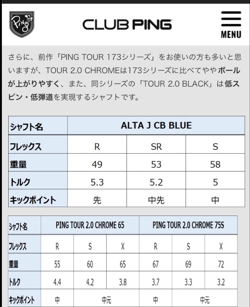 ピン PING TOUR 2.0 CHROME 75R ドライバー用