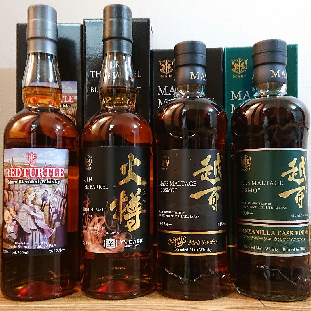 REDTURTLE&火樽バーンザバレル&コスモ&マンサニージャカスク2022