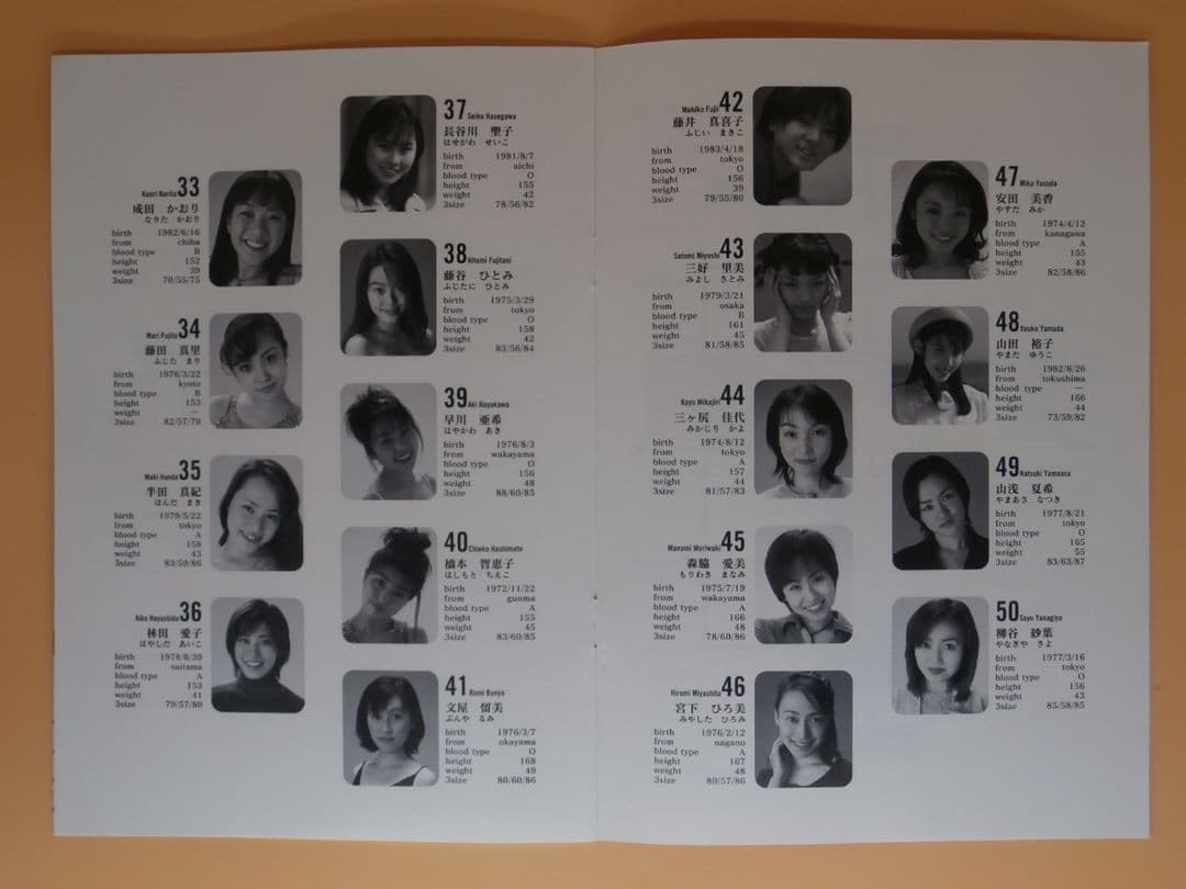 お宝CD-ROM【1998年サンミュージック】加藤貴子 山田裕子 安田美香