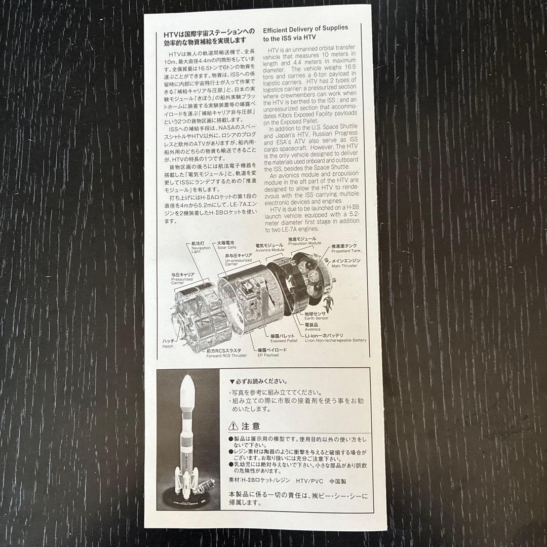 H-ⅡB Launch Vehicle & HTV