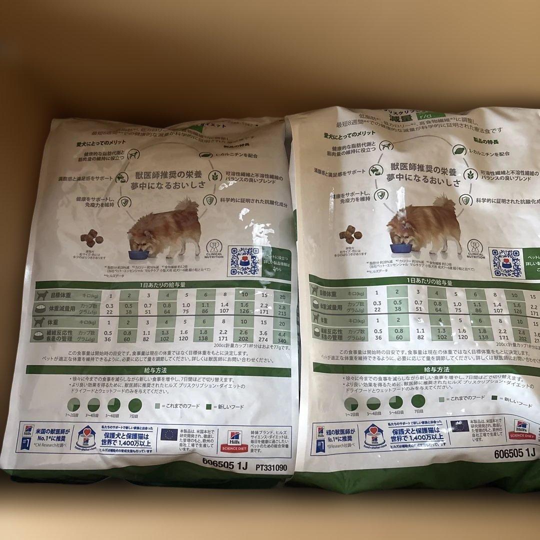 ドッグフード Hills PRESCRIPTION DIET