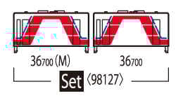 TOMIX 98127 三陸鉄道36-700形セット