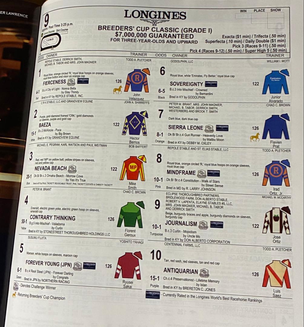 フォーエバーヤング BCクラシック2025 現地単勝馬券&レーシングプログラム