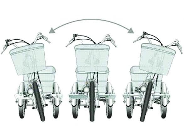 ミムゴ MG-TRE16SW-BL 16型 ブルー ロータイプ 三輪自転車