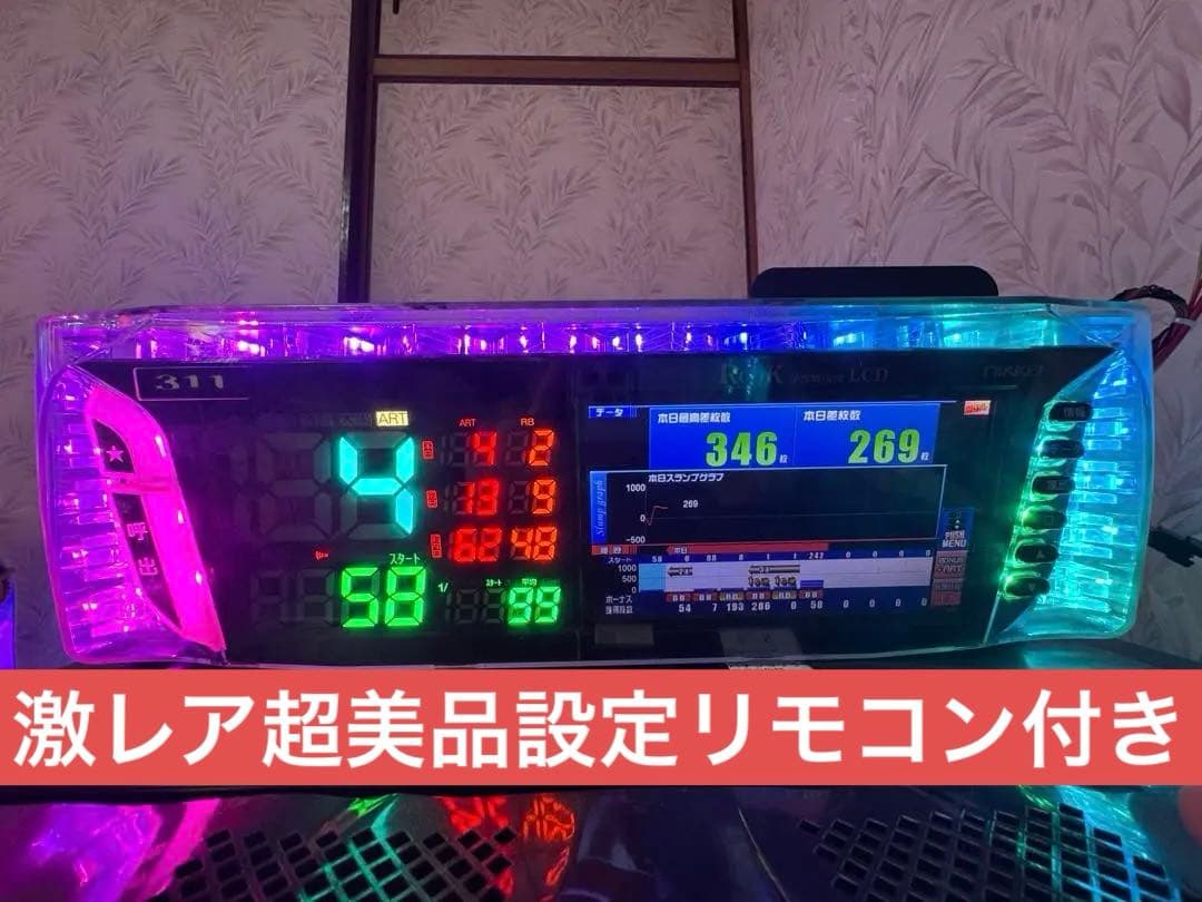 データカウンター