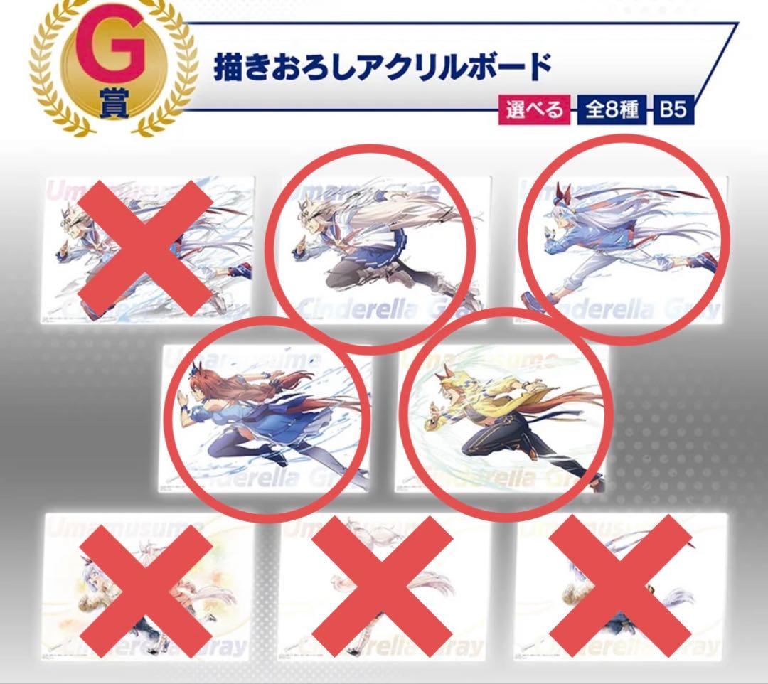 メ*マ様 ウマ娘 シンデレラグレイ 一番くじ オグリ&タマモ セット