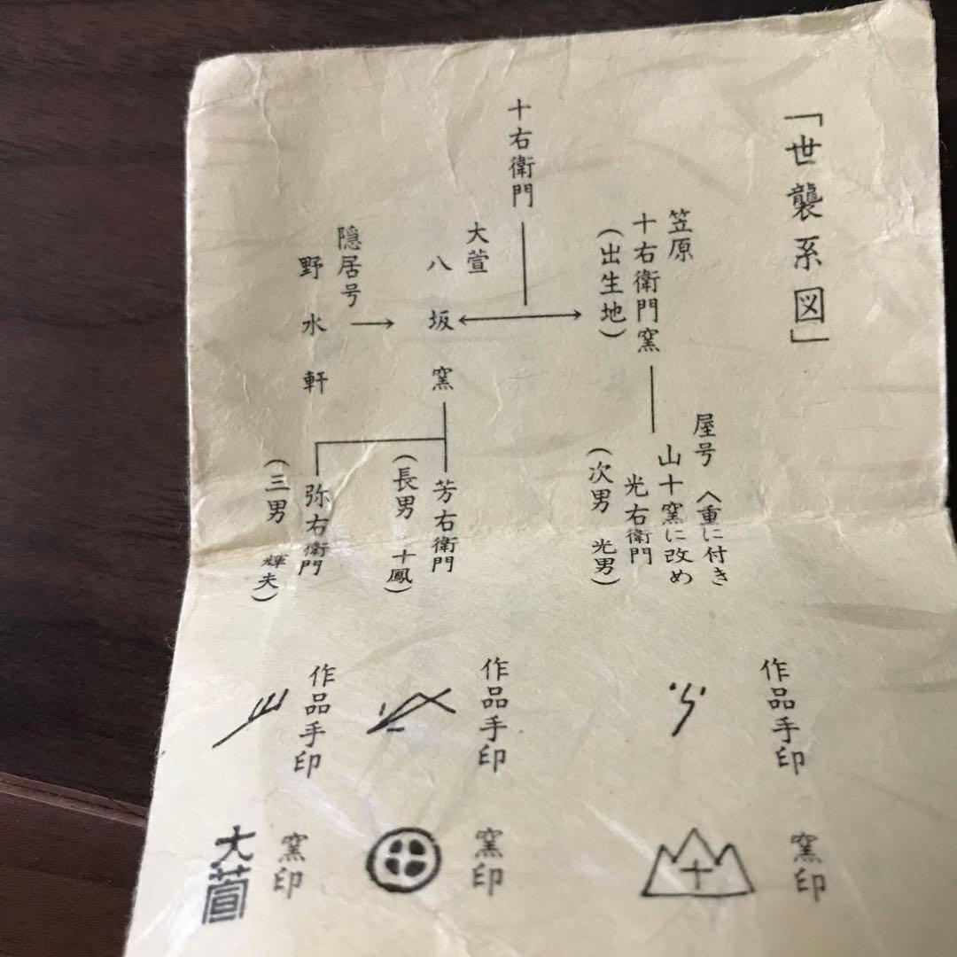 美濃伊賀耳付茶入 加藤弥右衛門 仕服 共箱付き