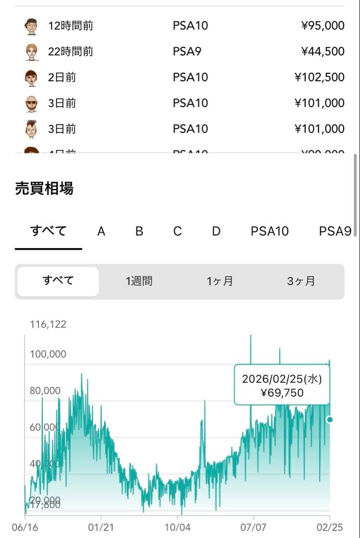 151 ピカチュウ C: マスターボールミラー マスボ