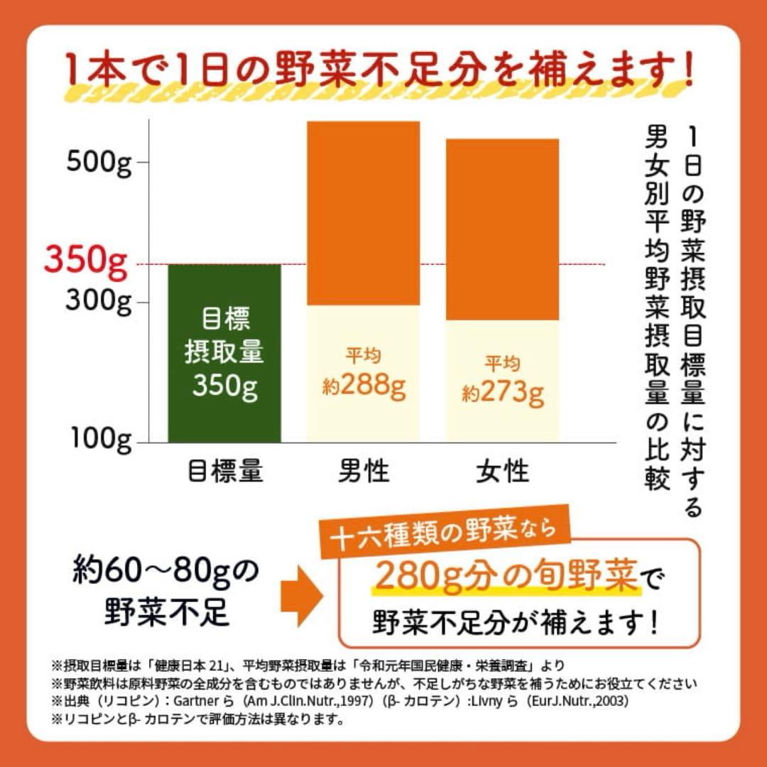 世田谷自然食品　十六種類の野菜ジュース　60本（2ケース）