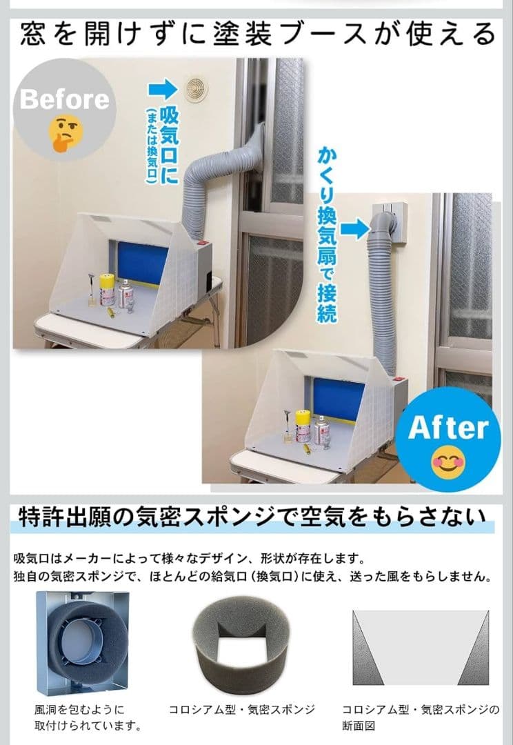 レッドサイクロン　スプレーブース　塗装ブース　かくり換気扇