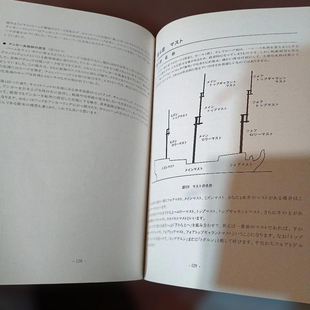 帆船模型製作技法 白井一郎著