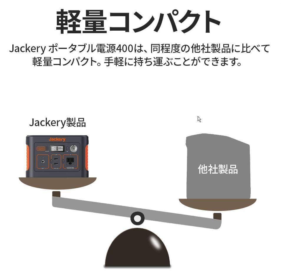0907【送料無料】Jackery ポータブル電源112200mAh/400Wh