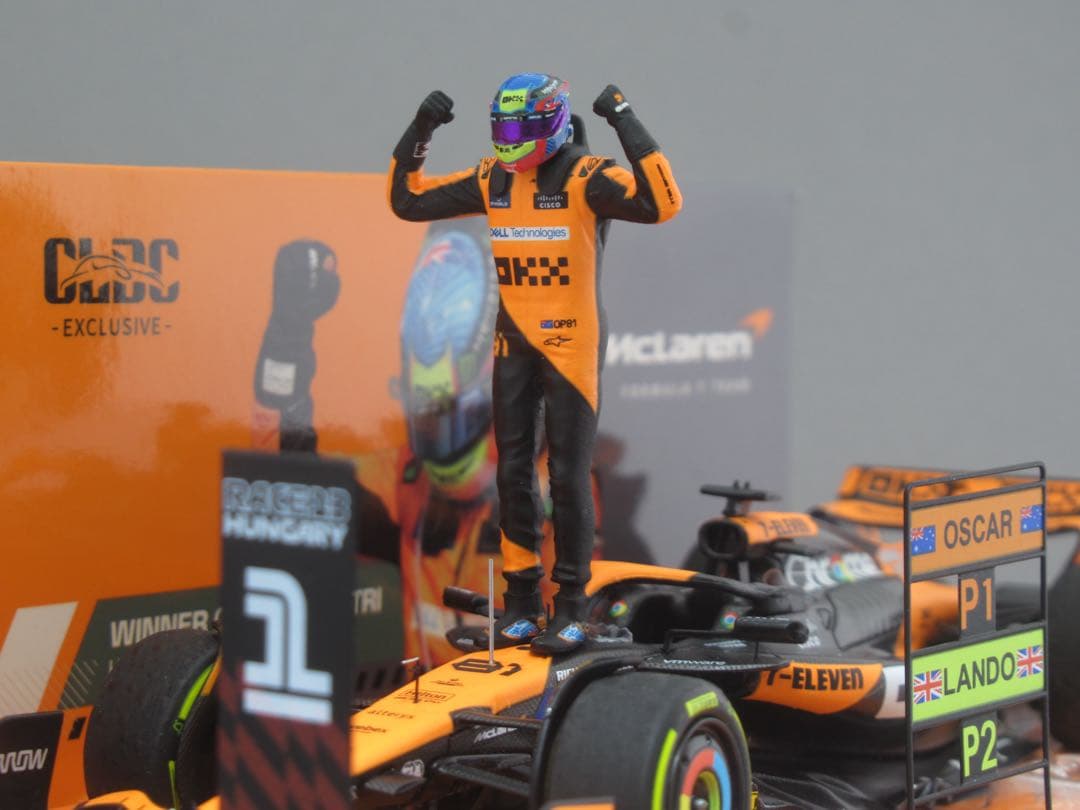 ミニチャンプス 1/43 マクラーレン MCL38 ハンガリー O.ピアストリ