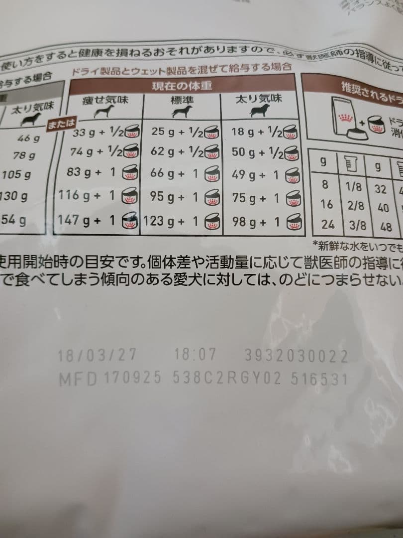  CANIN 消化器サポート 低脂肪3㎏