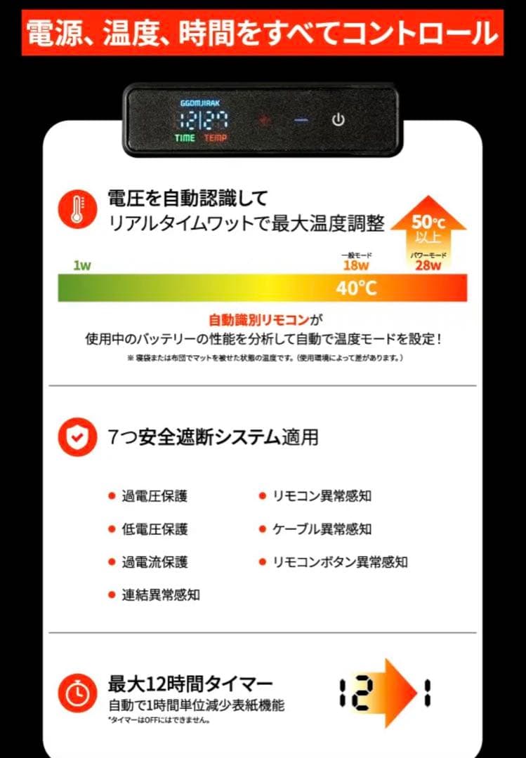 makuakeで34000円ホットマット ポータブル電源付きGGOMJIRAK