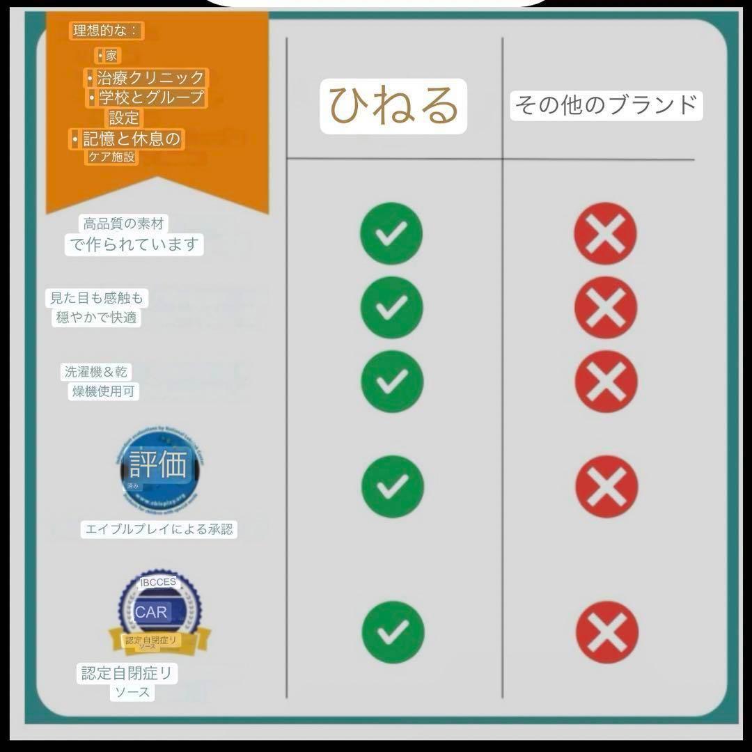 おもちゃ 知覚玩具 認知症 モンテッソーリー ブラウン ぬいぐるみ