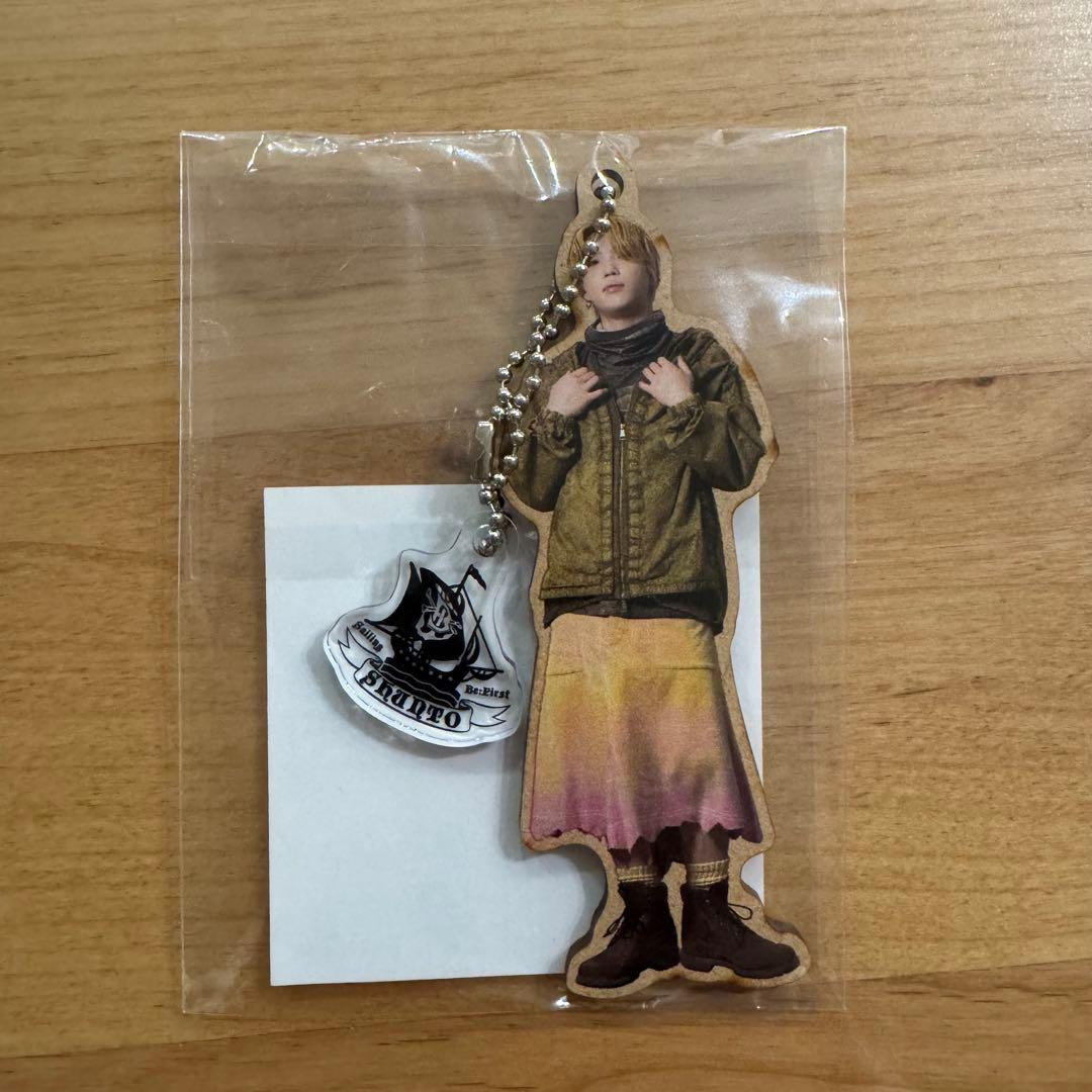 れれ　シュント