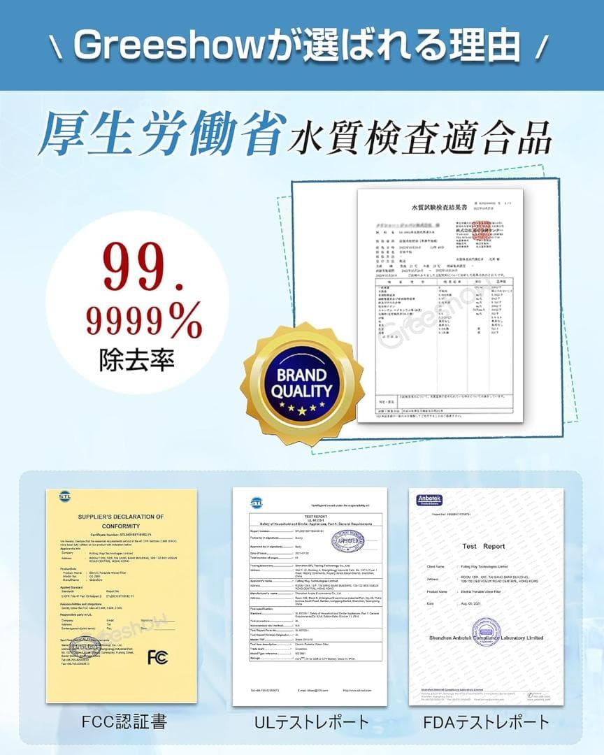値下げしました　GS-2801/2811電動浄水器 交換用フィルター3個セット