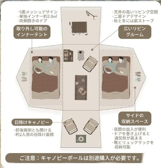 s*1様 未使用！Naturehike The hills リビング＋寝室×2