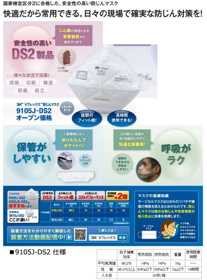 【早い物勝ち】3M 新品未開封 防塵マスク 200枚(10箱) 匿名配送 特価