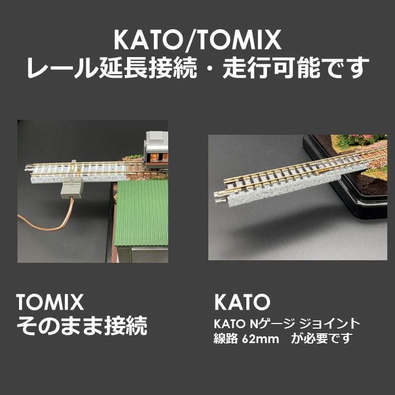 ことり　延長用トンネルモジュール（４タイプ）セット