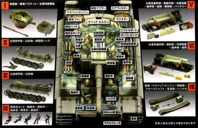 1/48タイガーⅠ戦車 未開封 フルコンプ
