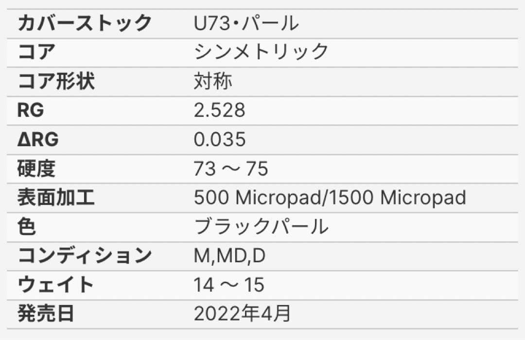【美品・ウレタン】ダブルクロス　15ポンド　ボウリングボール