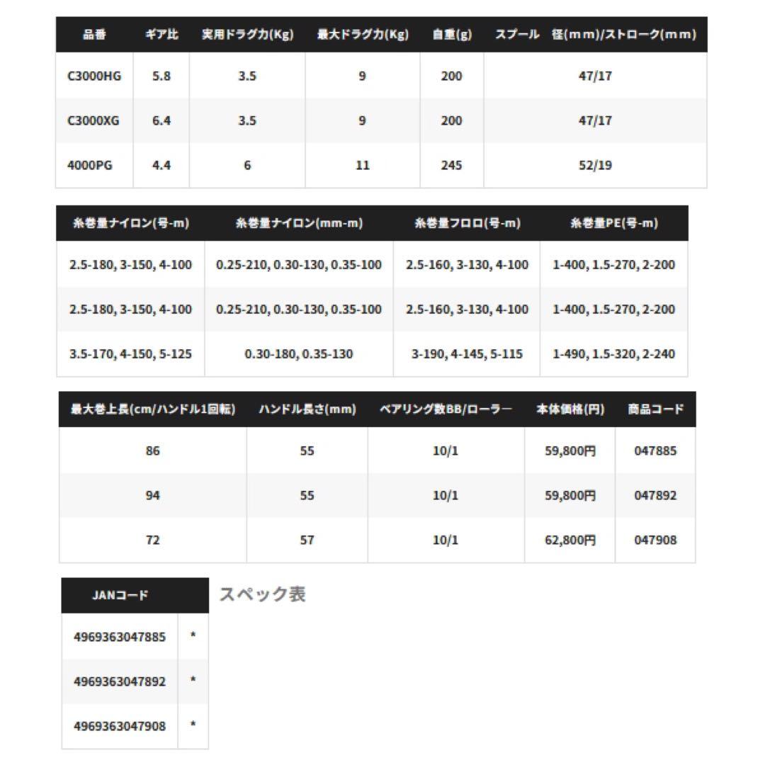 【新品未使用】シマノ25ツインパワーXD C3000HG