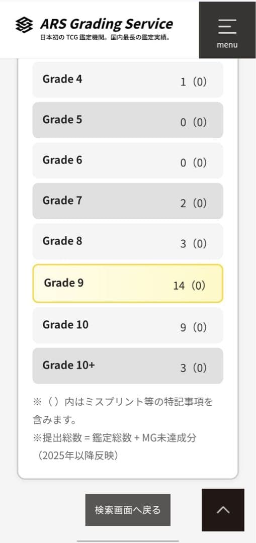 ARS 9 オシリスの天空竜(GBI-001:シークレットレア) プロモ 超希少