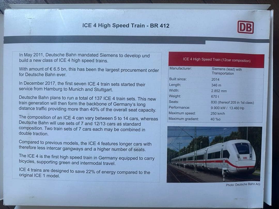 【限定品】ドイツ鉄道　ICE 4 高速度列車モデル 4両セット