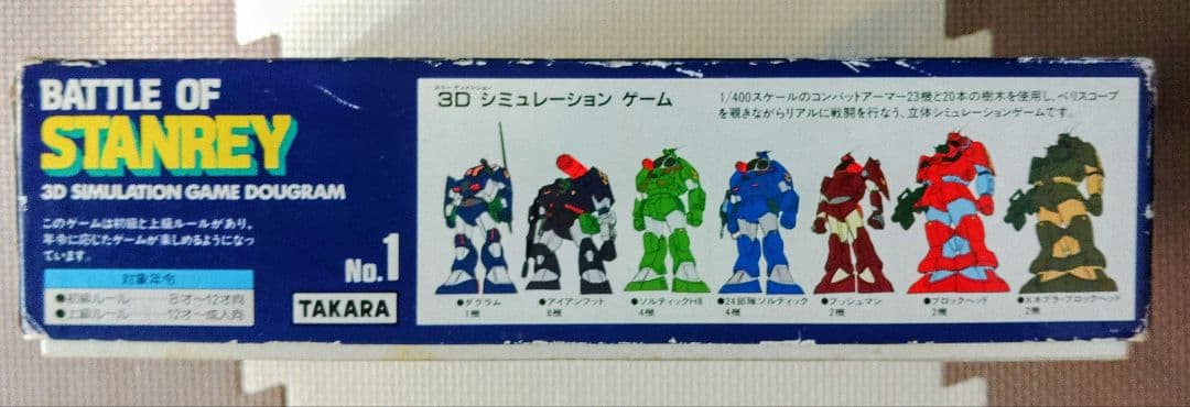 太陽の牙ダグラム　BATTLE OF STANREY 3Dシミュレーションゲーム