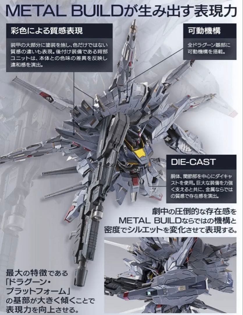 最終価格　新品未開封品LBUILD メタルビルド プロヴィデンスガンダム