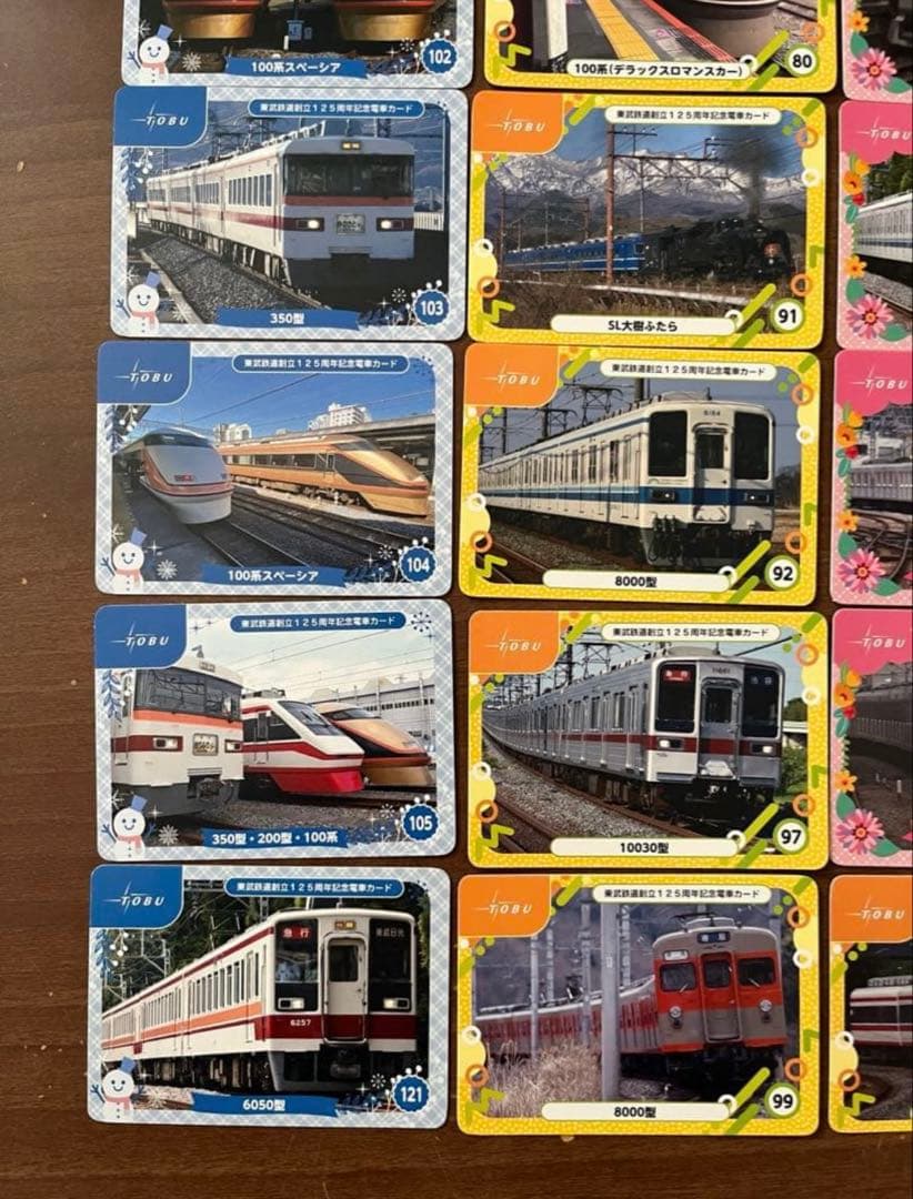 東武線　電車カード　125周年　記念カード　東武鉄道　特急電車