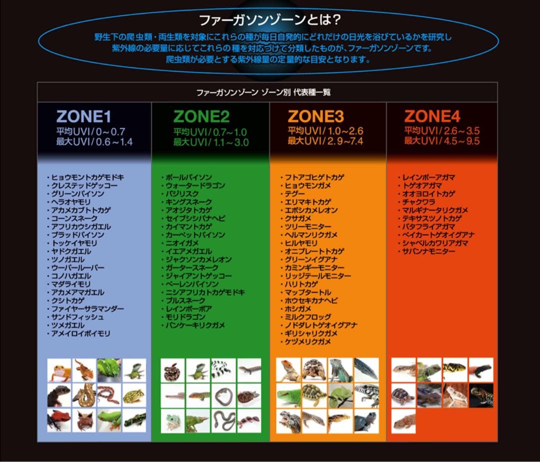 新品未開封　ゼンスイバータイプソラリウムUV LED400 その5