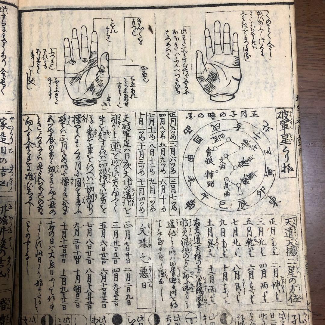永代節用無尽蔵　二冊セット