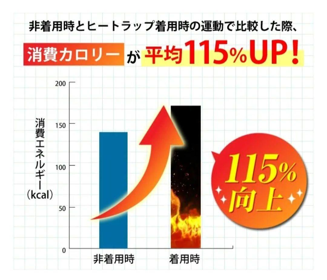 サウナシャツXL×2枚