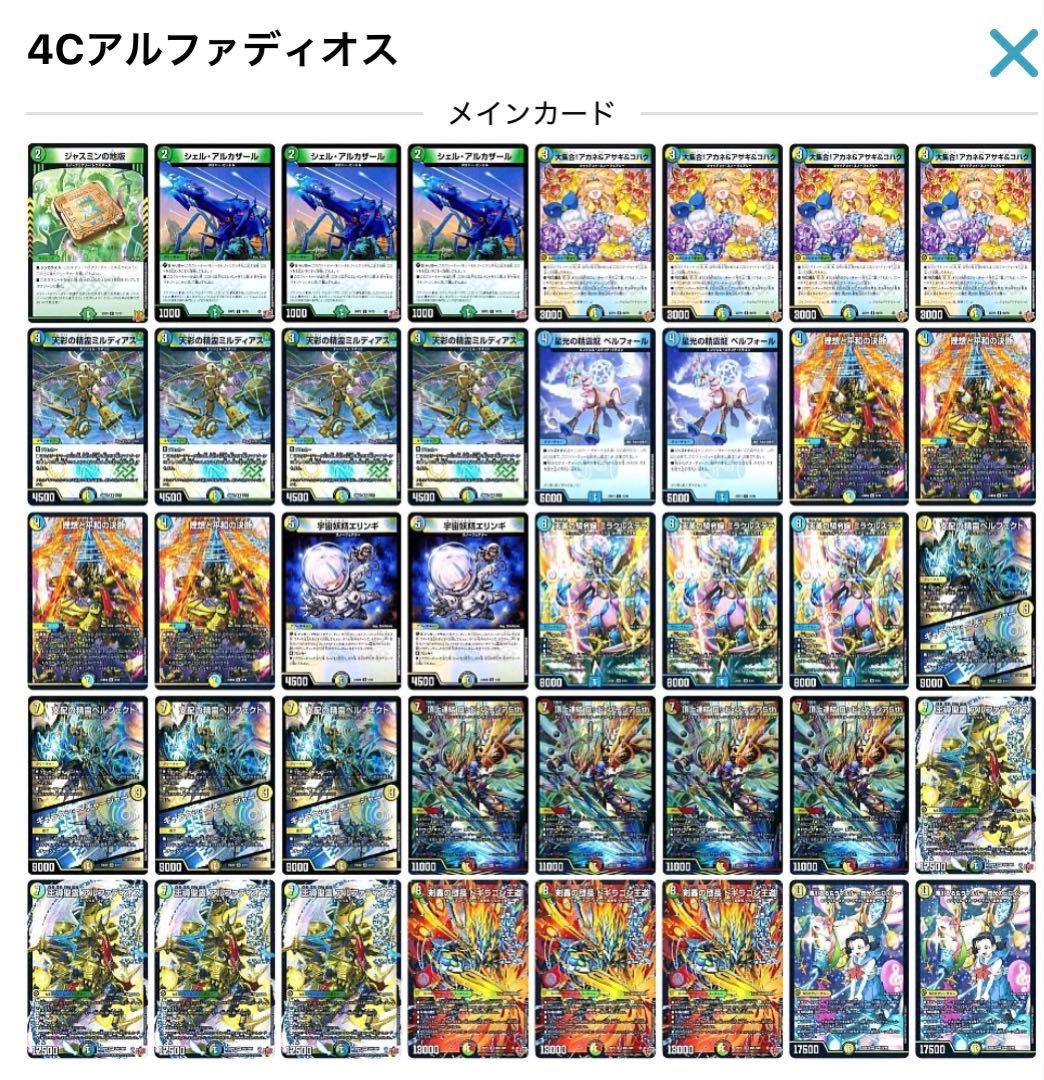 4Cアルファディオスデッキ 40枚 　[調整用パーツ複数枚あり]