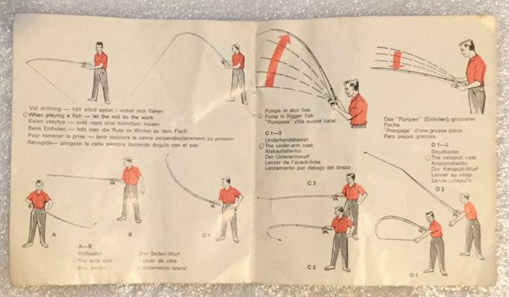 ABU Cardinal 33スピニングリール超レア1975年製#750700
