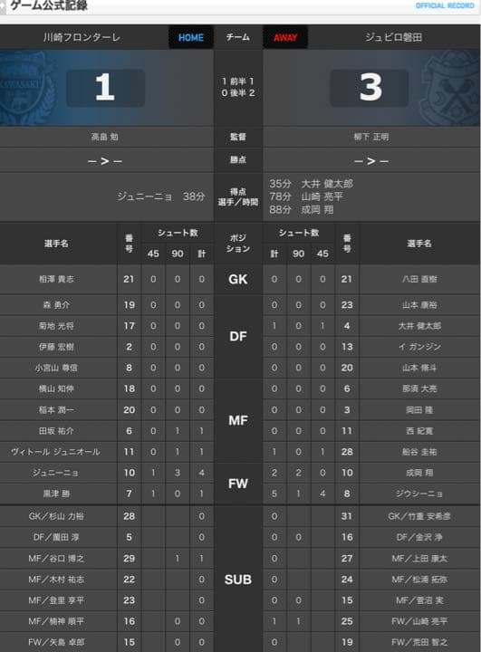 [非売品]jリーグ フェアプレーフラッグ(川崎vs磐田 2010年)