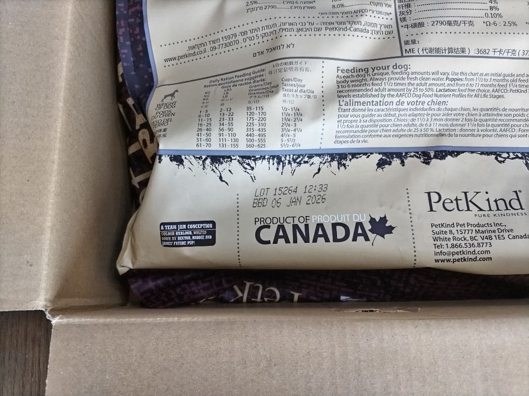 ペットカインド　レッドミート　11.34kg