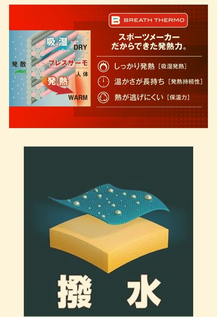 【最安値未使用】MIZUNO/ミズノ ブレスサーモ ミドル丈コート Ｍ ③