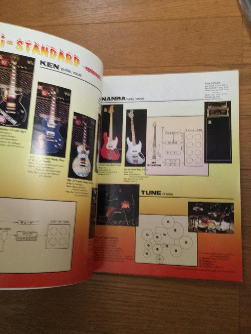 【希少】Hi-STANDARD ANGRY FISTセット ハイスタ 非売品など