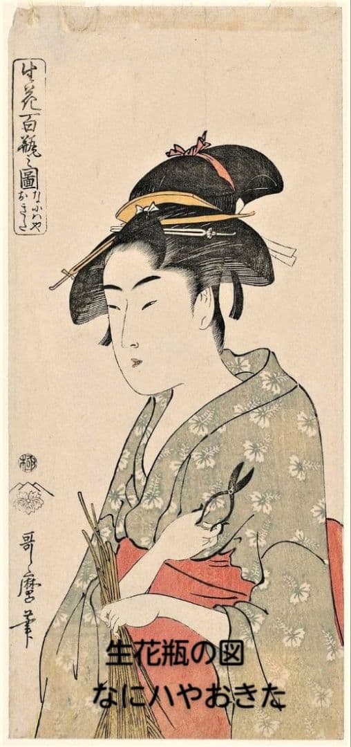 喜多川歌麿　選集「歌麿が描いたおんなたち」其の参