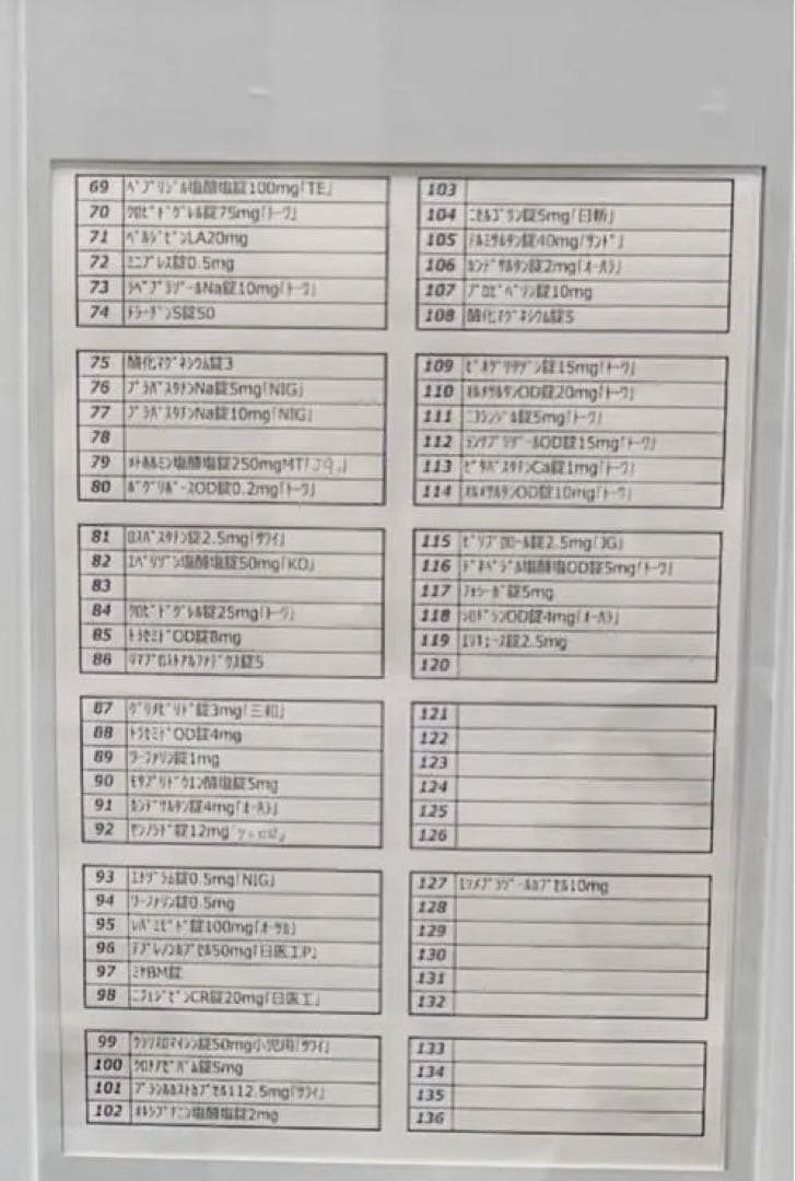 TOSHO 全自動錠剤分包機 Xana-1360 制御PC 印字機能付き