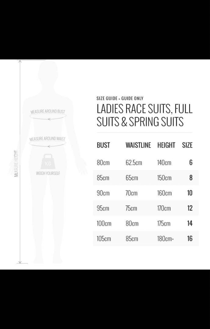 ジェットパイロット JETPILOT ウェットスーツ レディース