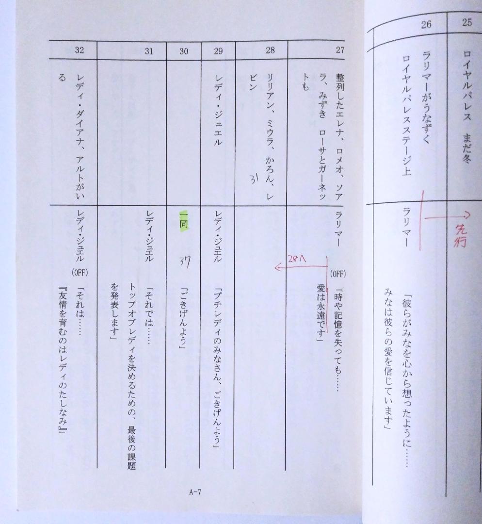 最終話 レディ ジュエルペット 台本 セガトイズ サンリオ 川崎逸朗 高橋ナツコ