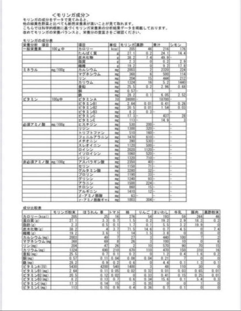 【プロフ必見】【送料無料】バナバ茶　50g　無農薬　100%NATURAL