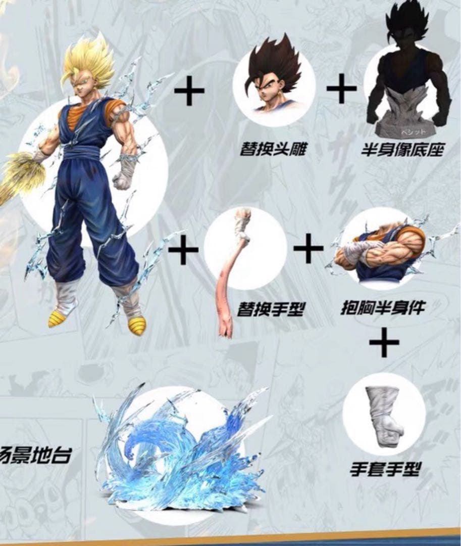 ドラゴンボール 1／4スケール 高配版 ベジット フィギュア ガレージキット