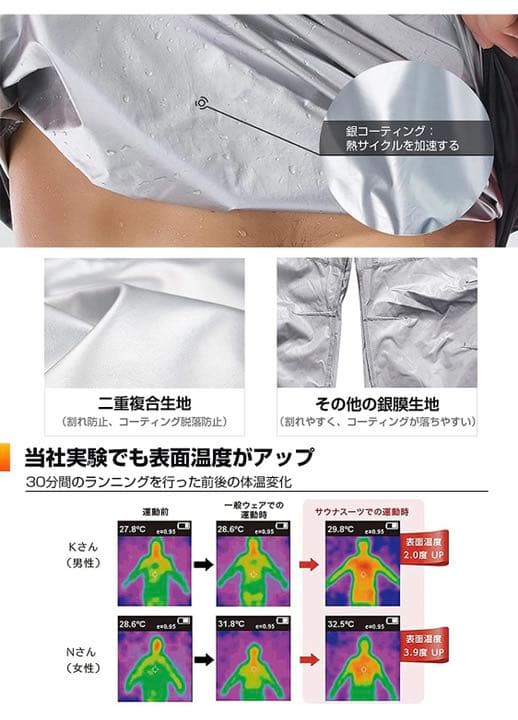 サウナスーツ　フルジップ　運動　ダイエット　メンズ　レディース